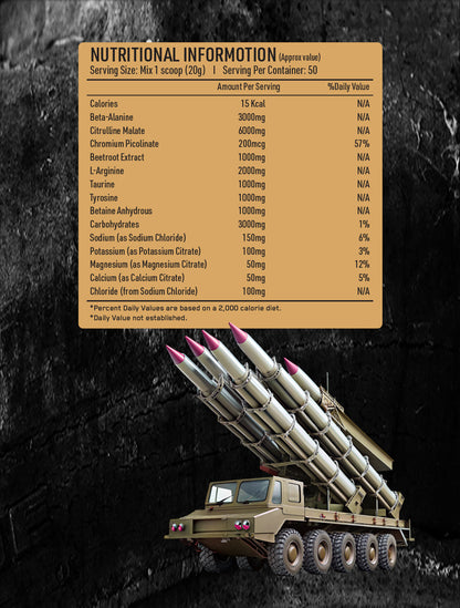 BIG JUMP PRE-WORKOUT (1000g) – Stimulant-Free Pre-Workout